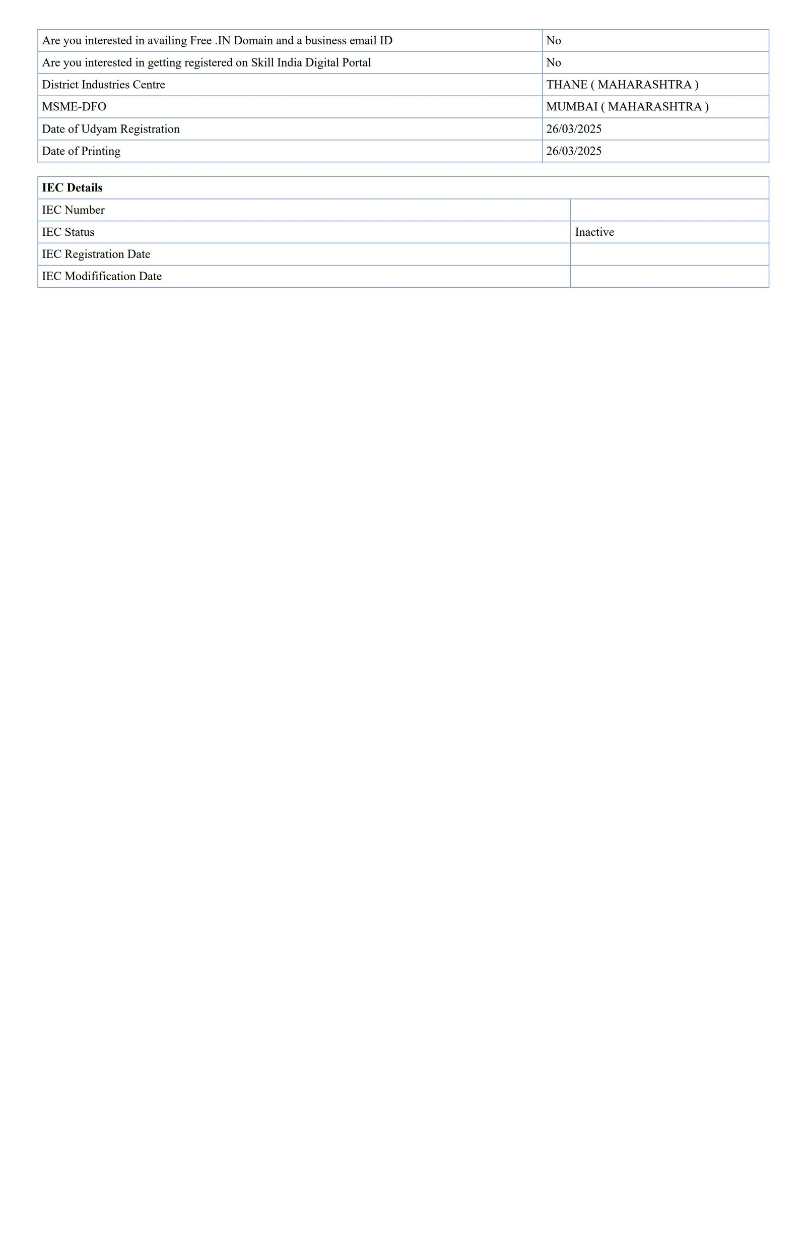 Udyam Certificate Details